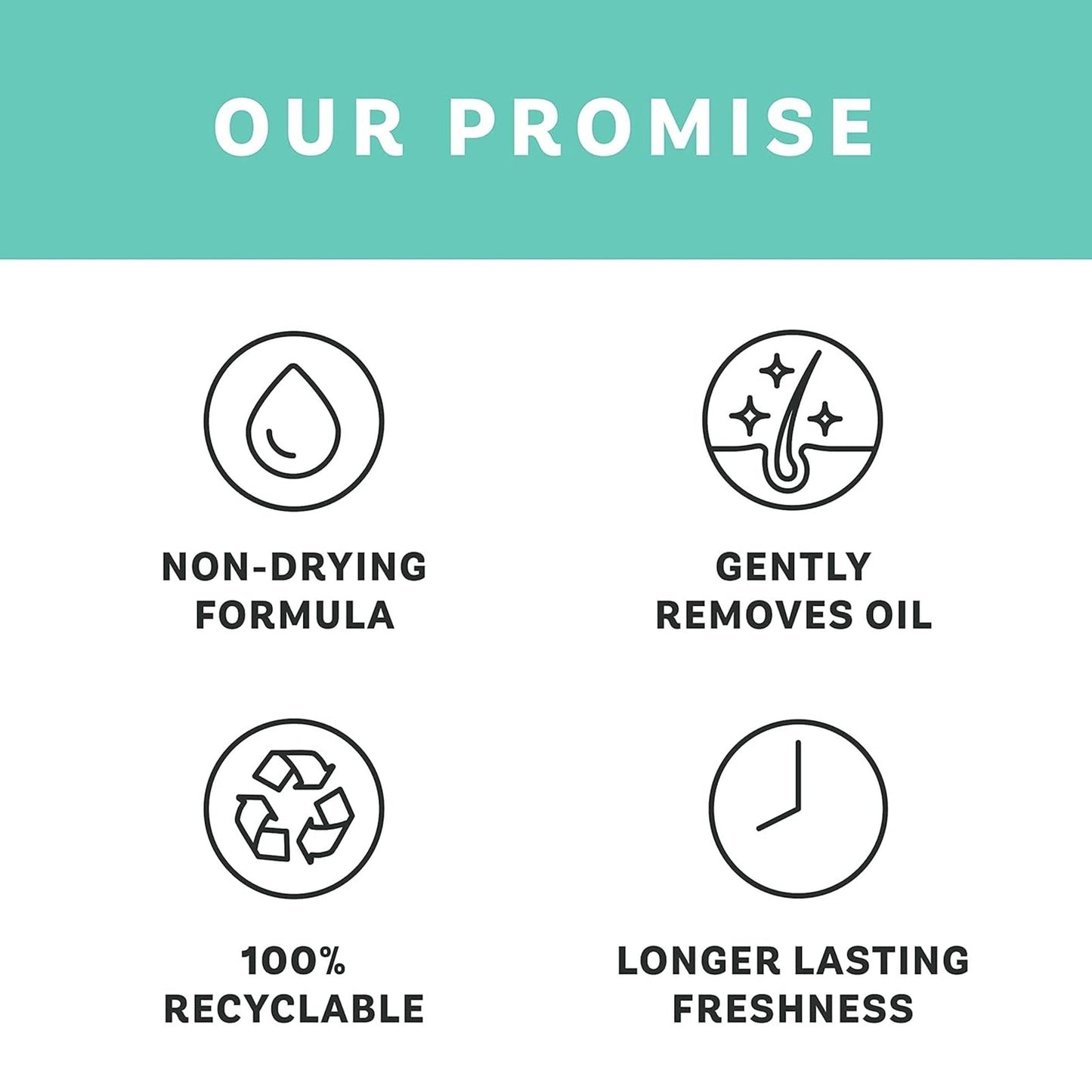 Batiste Light & Blonde