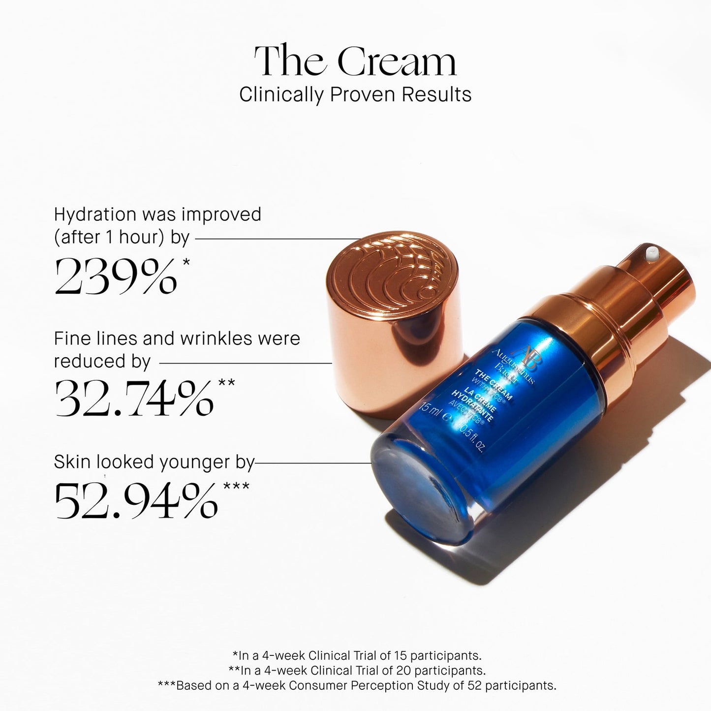 Augustinus Bader The Cream