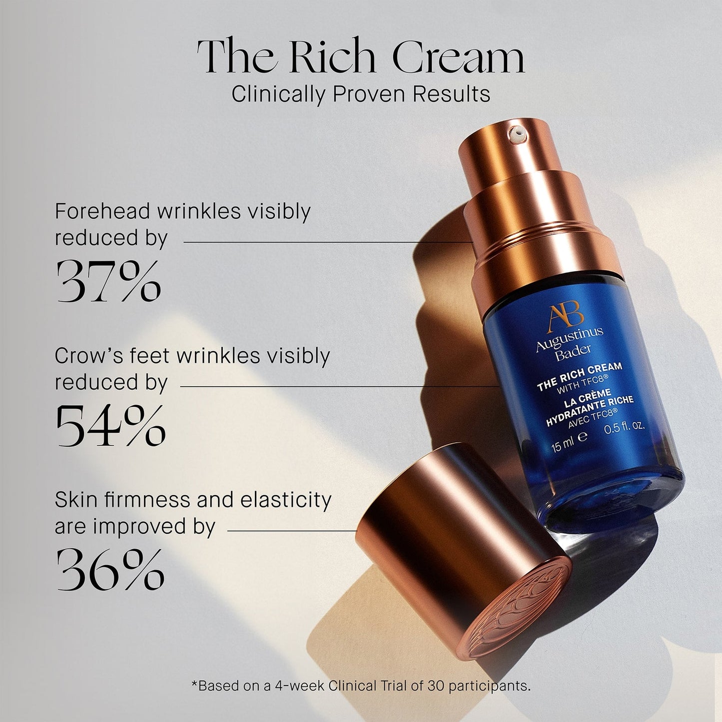 Augustinus Bader The Rich Cream