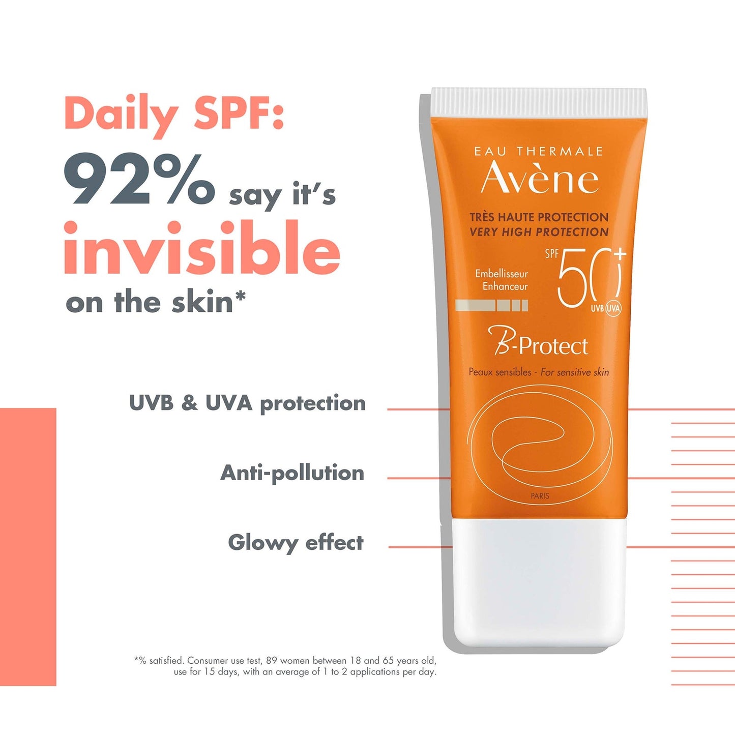 Avène Exclusive SPF and Thermal Water Bundle