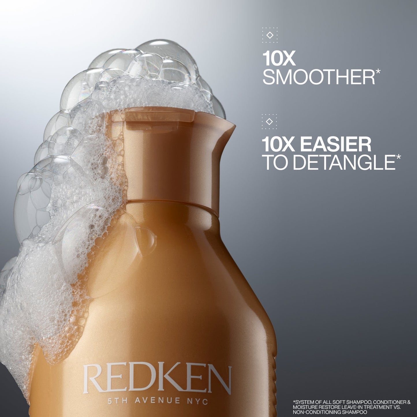 Redken All Soft
