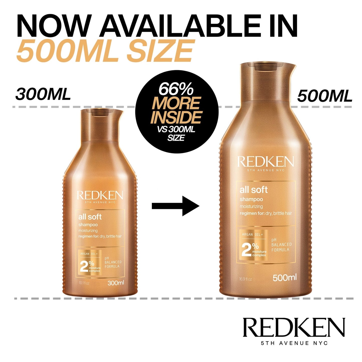 Redken All Soft