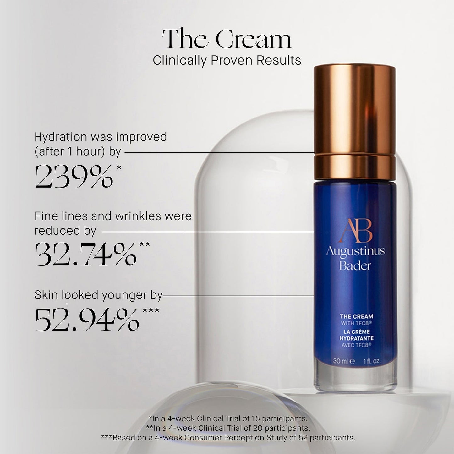 Augustinus Bader The Cream