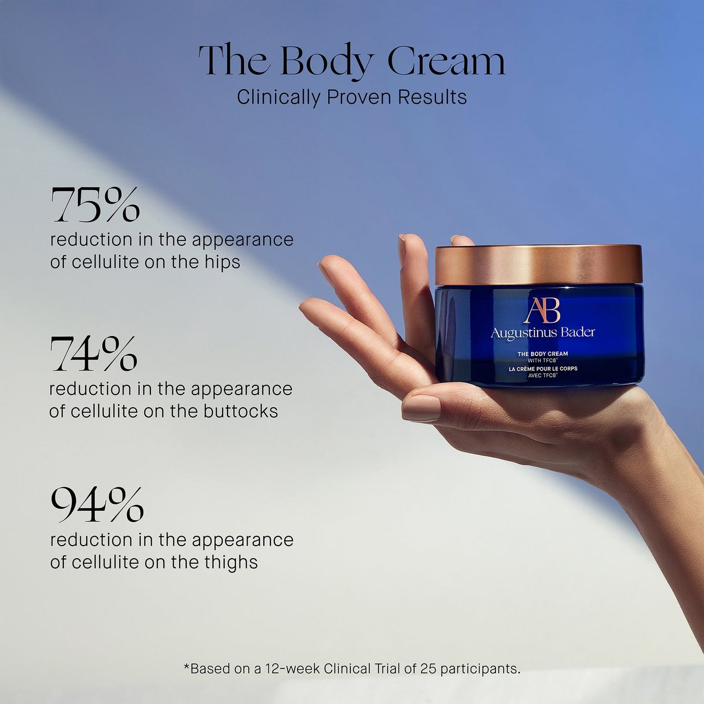 Augustinus Bader The Body Cream Reformulated