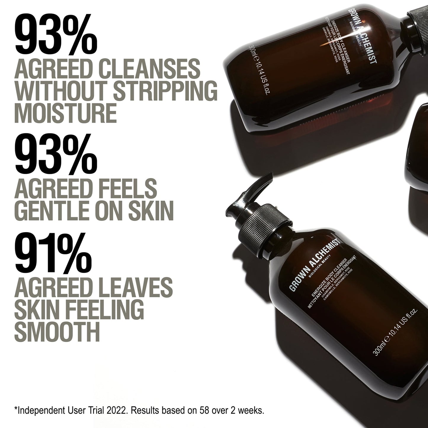 Grown Alchemist Body Cleanser: Chamomile, Bergamot, Rose