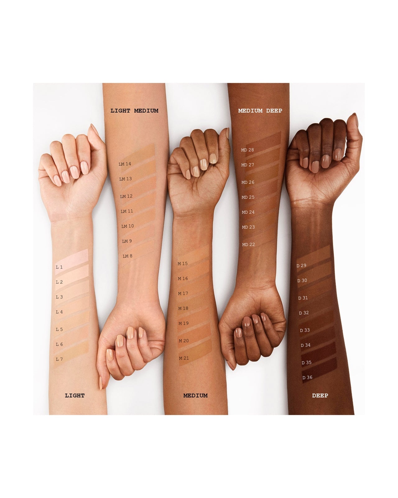 Pat McGrath Labs Sublime Perfection Foundation