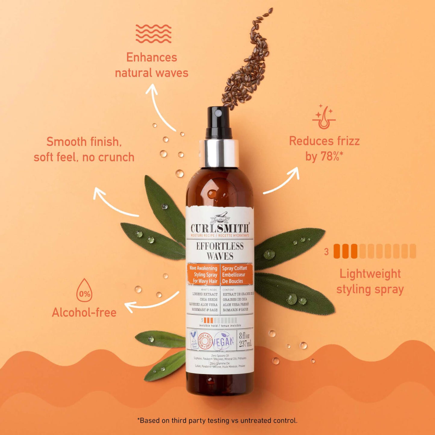 Curlsmith Effortless Waves