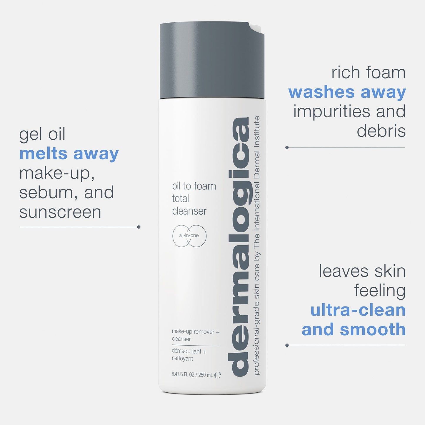 Dermalogica OIL TO FOAM TOTAL CLEANSE