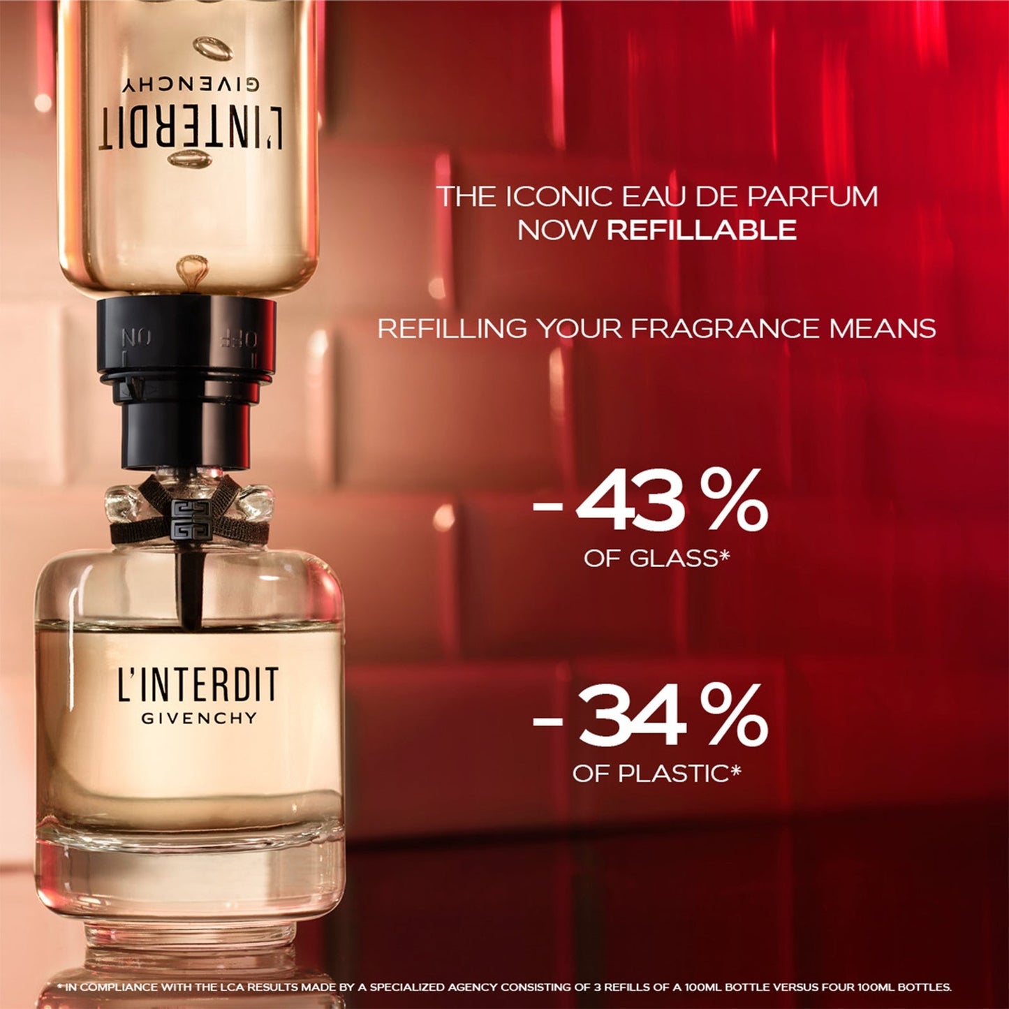 Givenchy L’Interdit L'Interdit Eau de Parfum