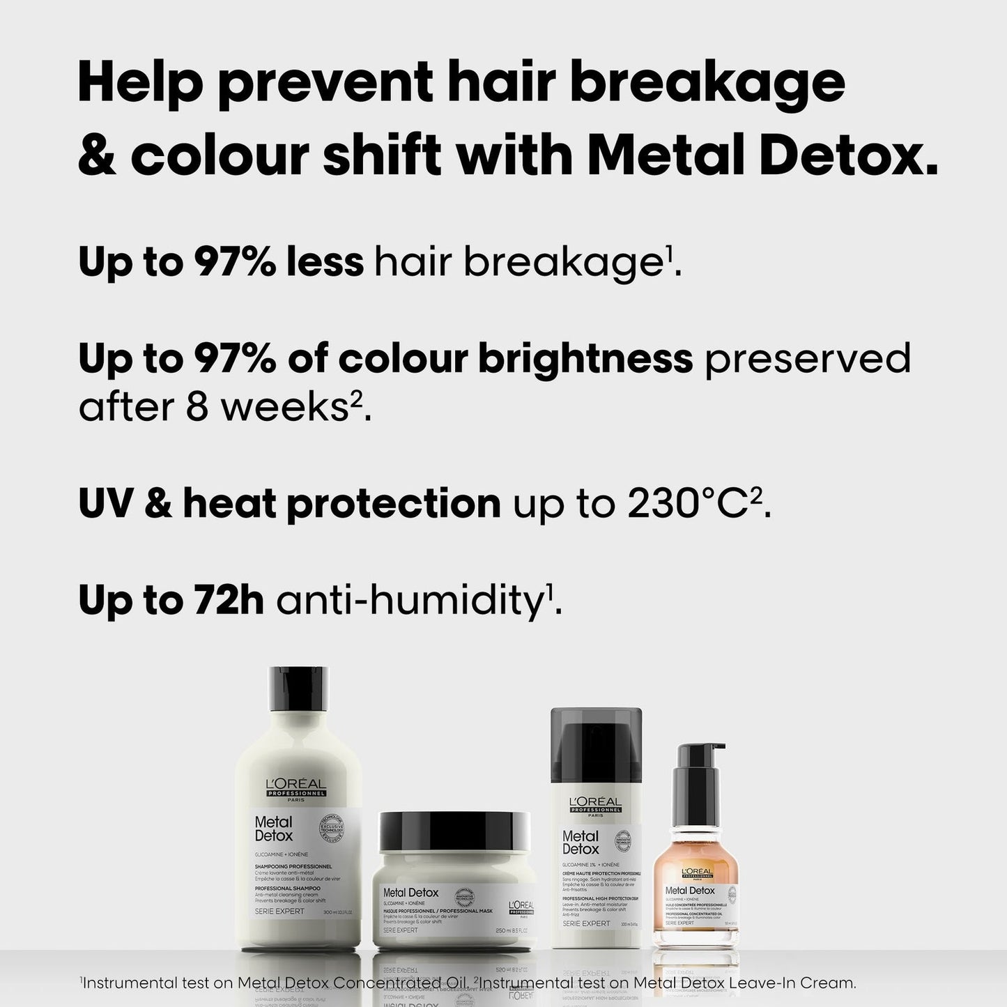 L´Oréal Professionnel Metal Detox Oil