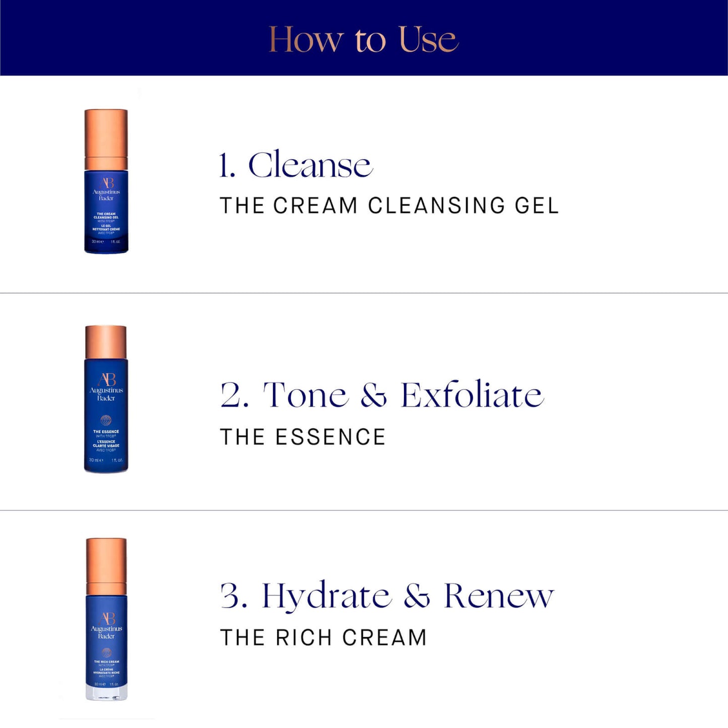 Augustinus Bader THE SKIN RENEWAL SYSTEM SET