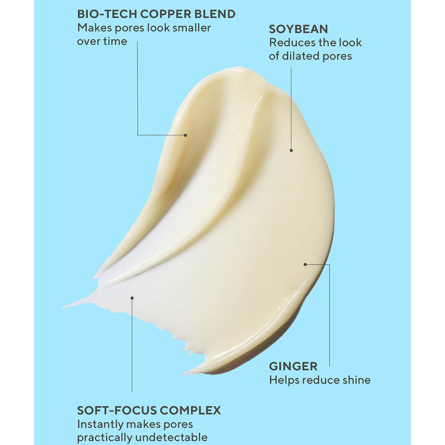 Murad Targeted Pore Corrector 15ml