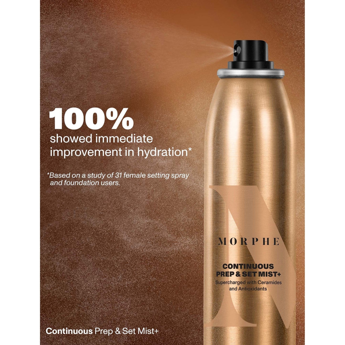 Morphe Holiday Collection Continuous Prep & Set Mist+