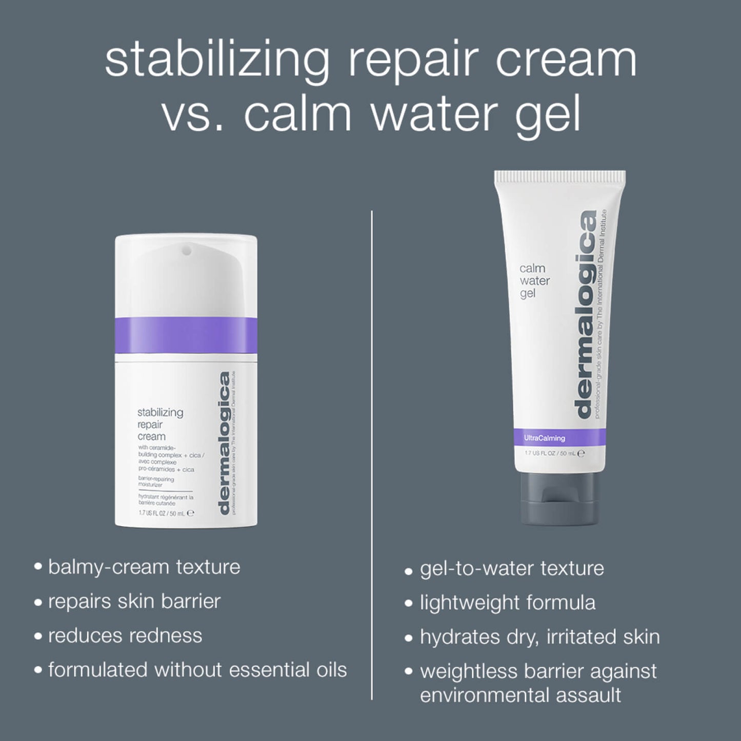 Dermalogica Stabilizing Repair Cream