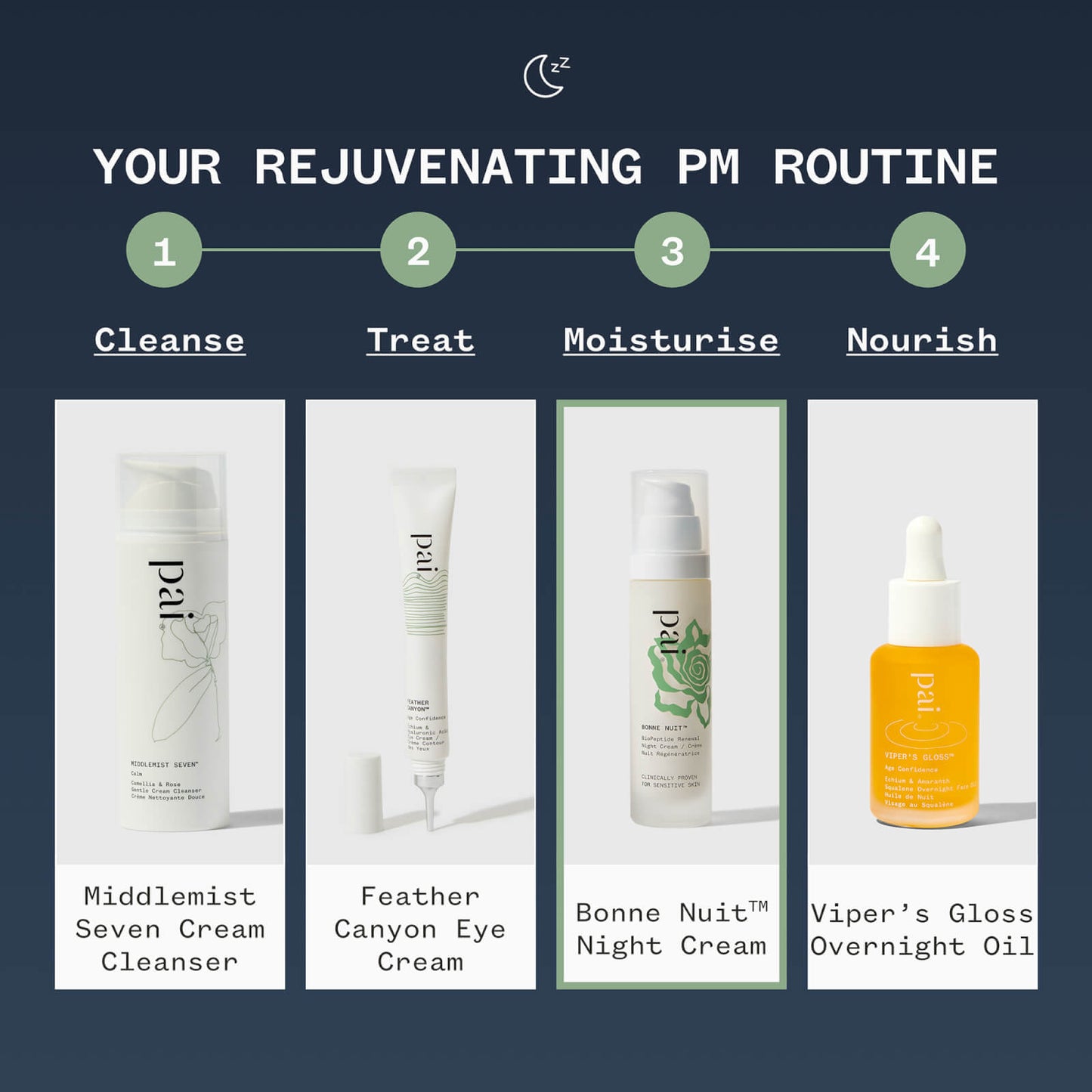 Pai Skincare Bonne Nuit BioPeptide Renewal Night Cream