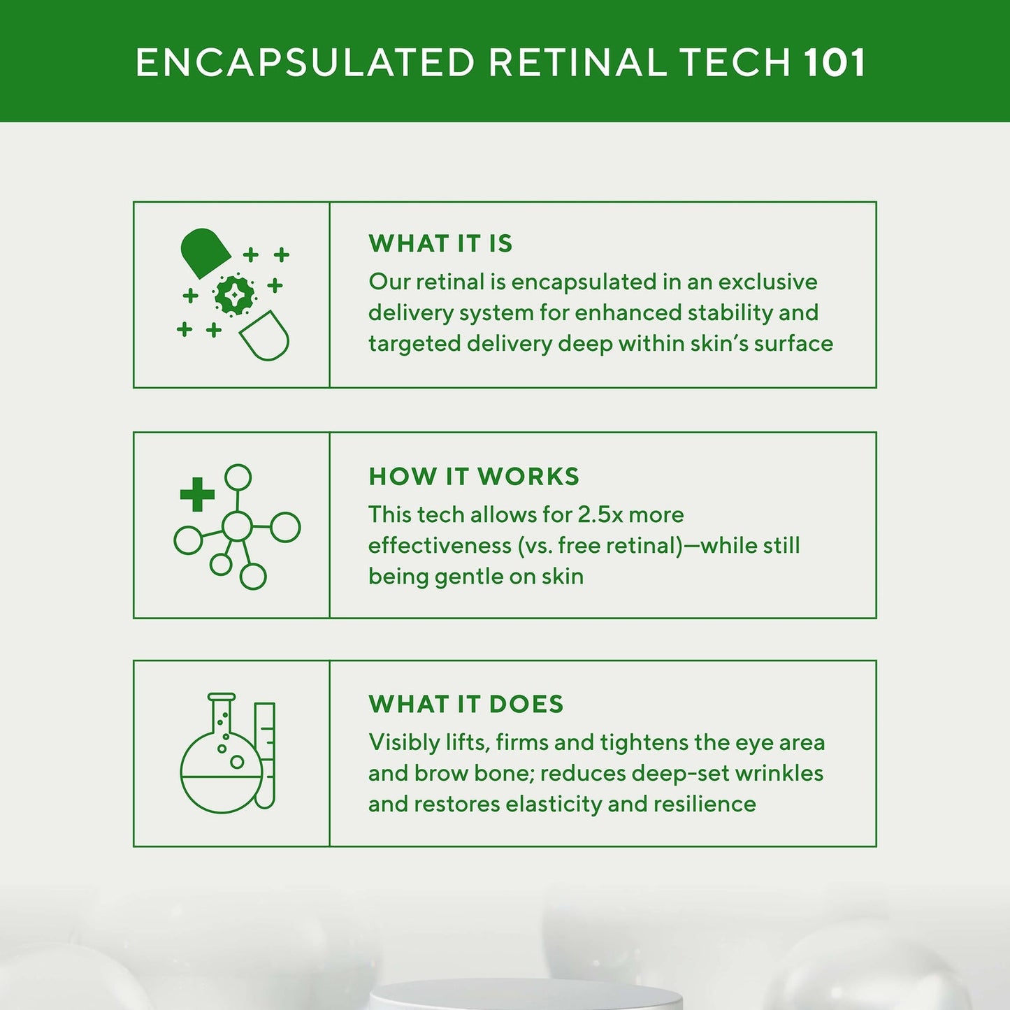Murad Retinal ReSculpt Treatment Duo