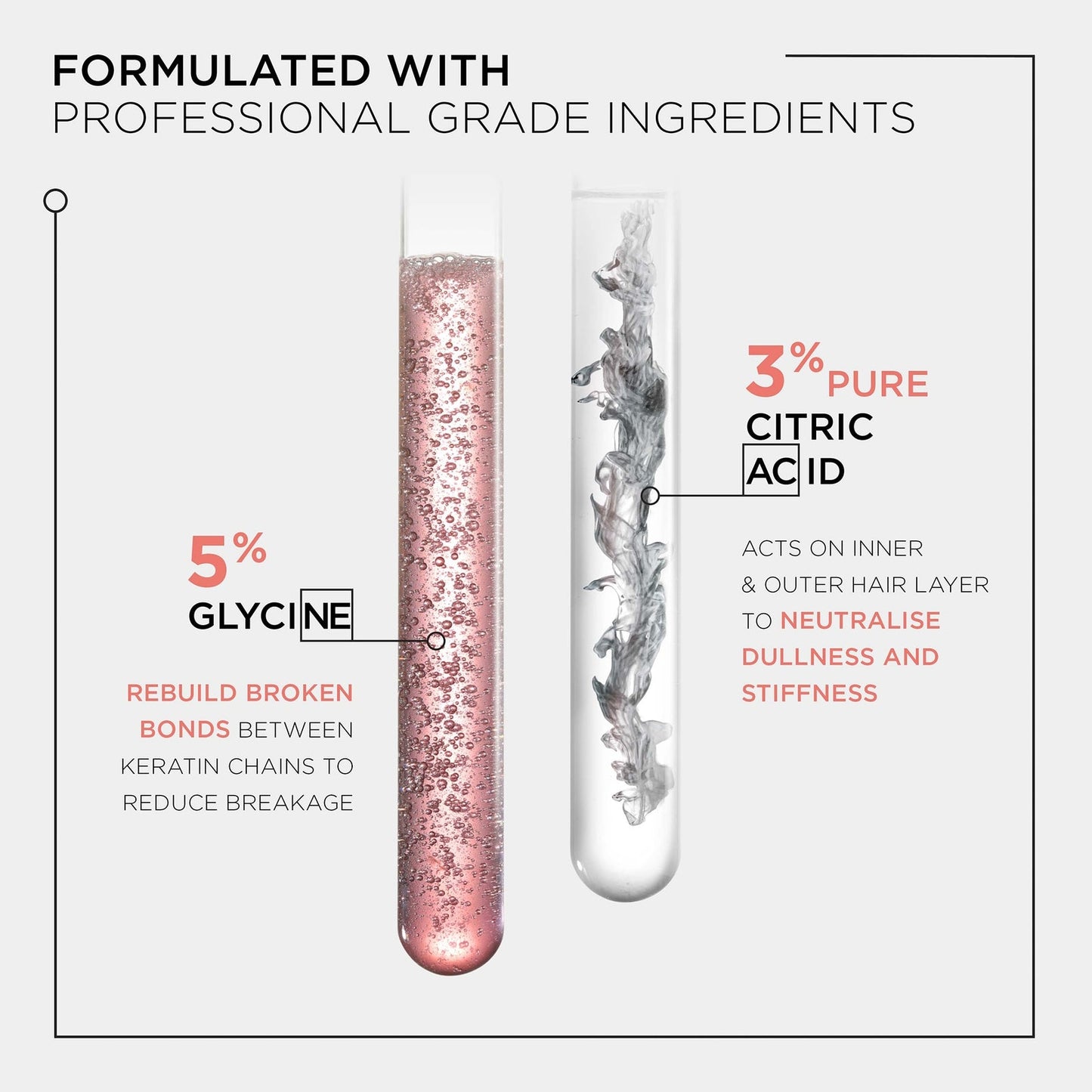 Kérastase Première Fondant Fluidité Réparateur