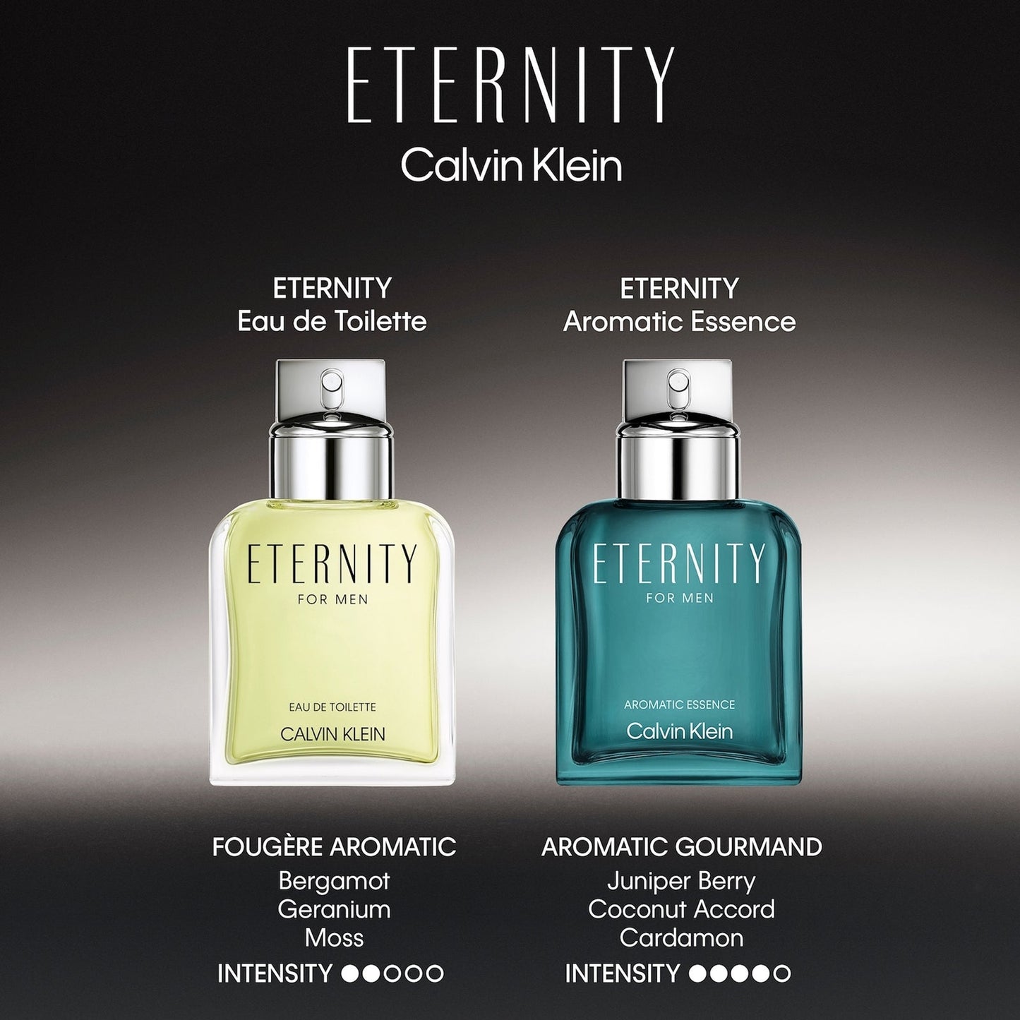 CALVIN KLEIN Eternity for men Aromatisch Essence
