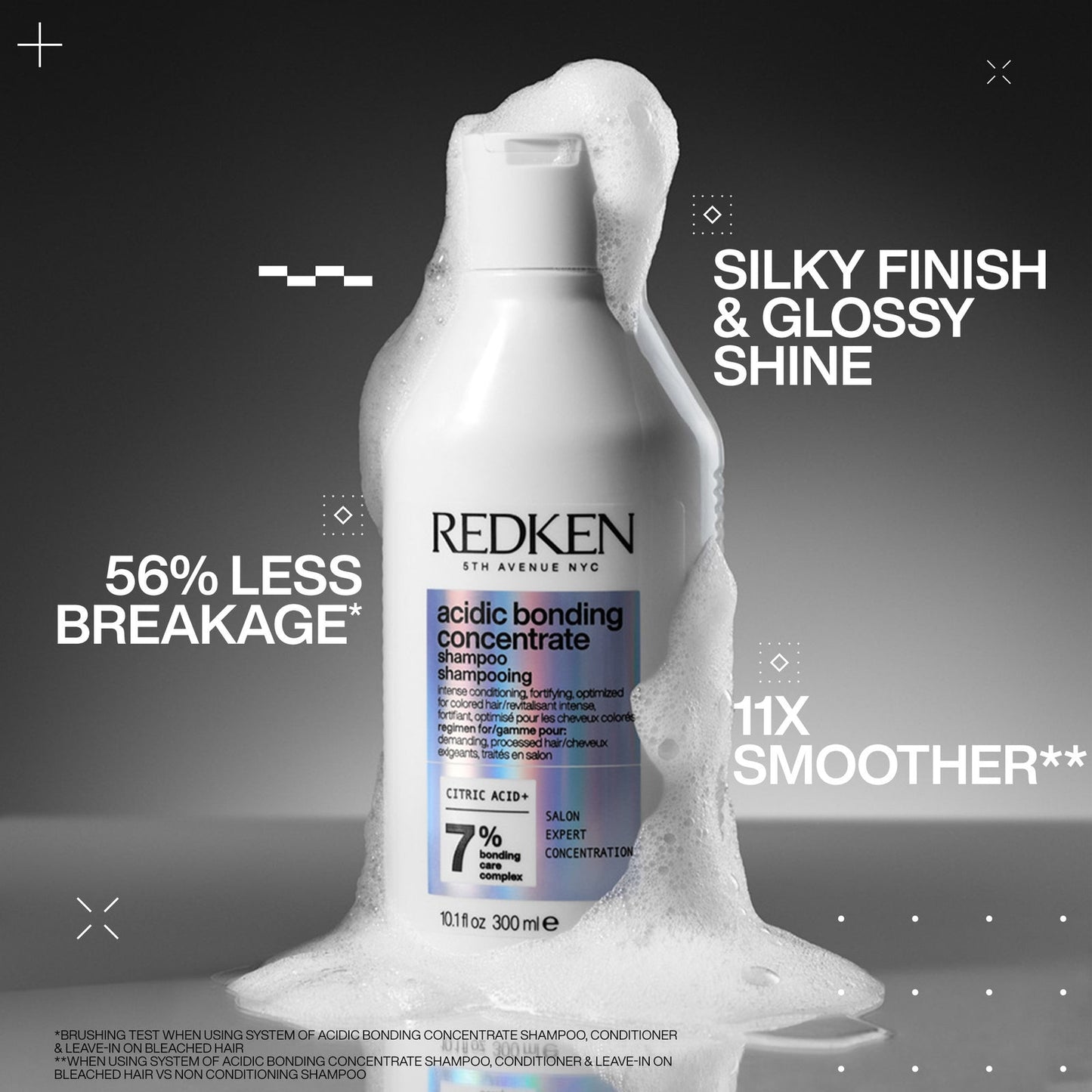 Redken Acidic Bonding Concentrate