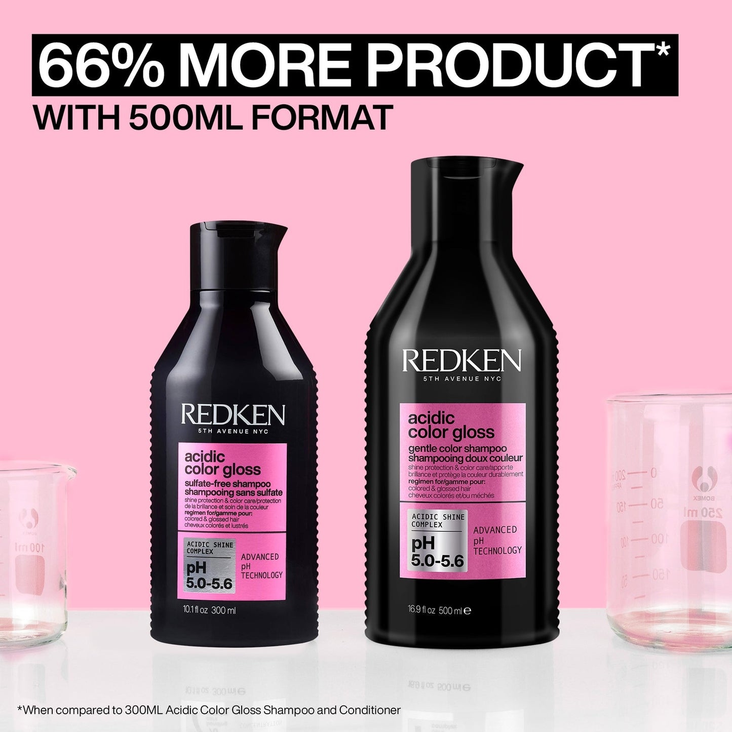 Redken Acidic Color Gloss