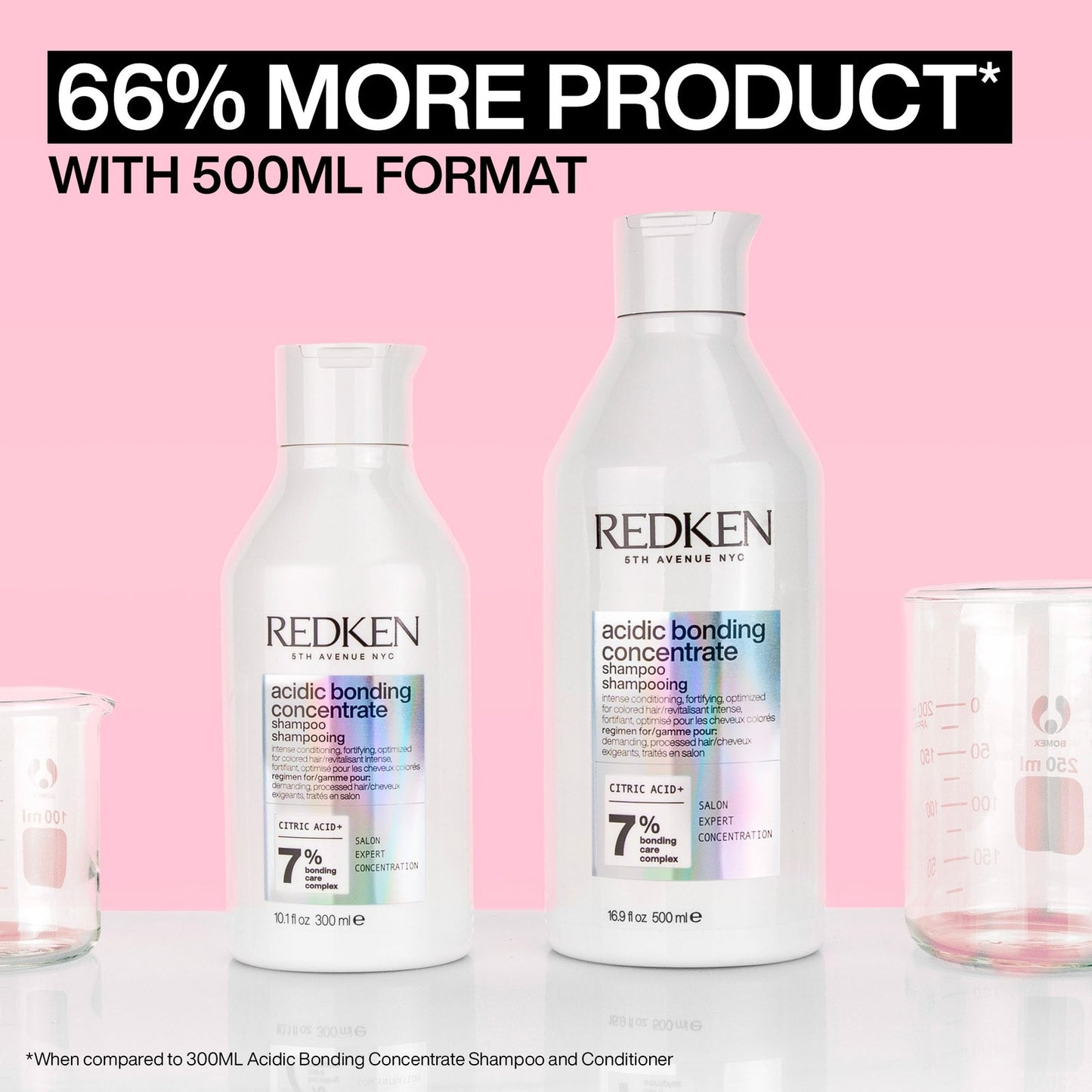 Redken Acidic Bonding Concentrate