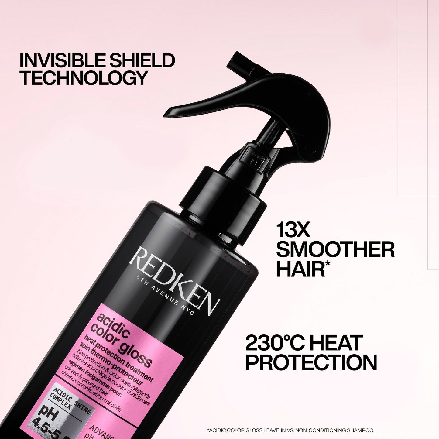 Redken Acidic Color Gloss Heat Protection Leave-In Treatment