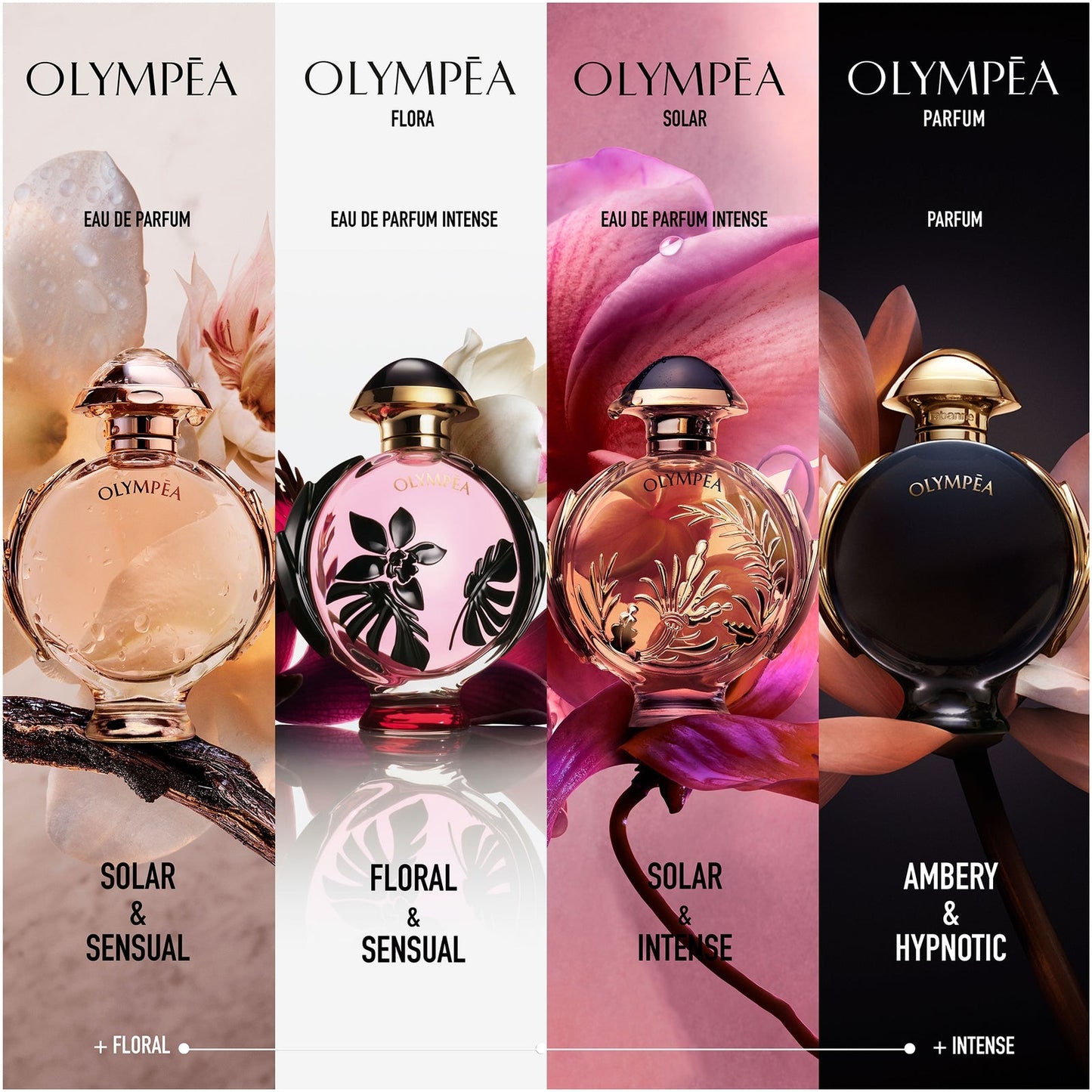 Rabanne Olympéa Parfum