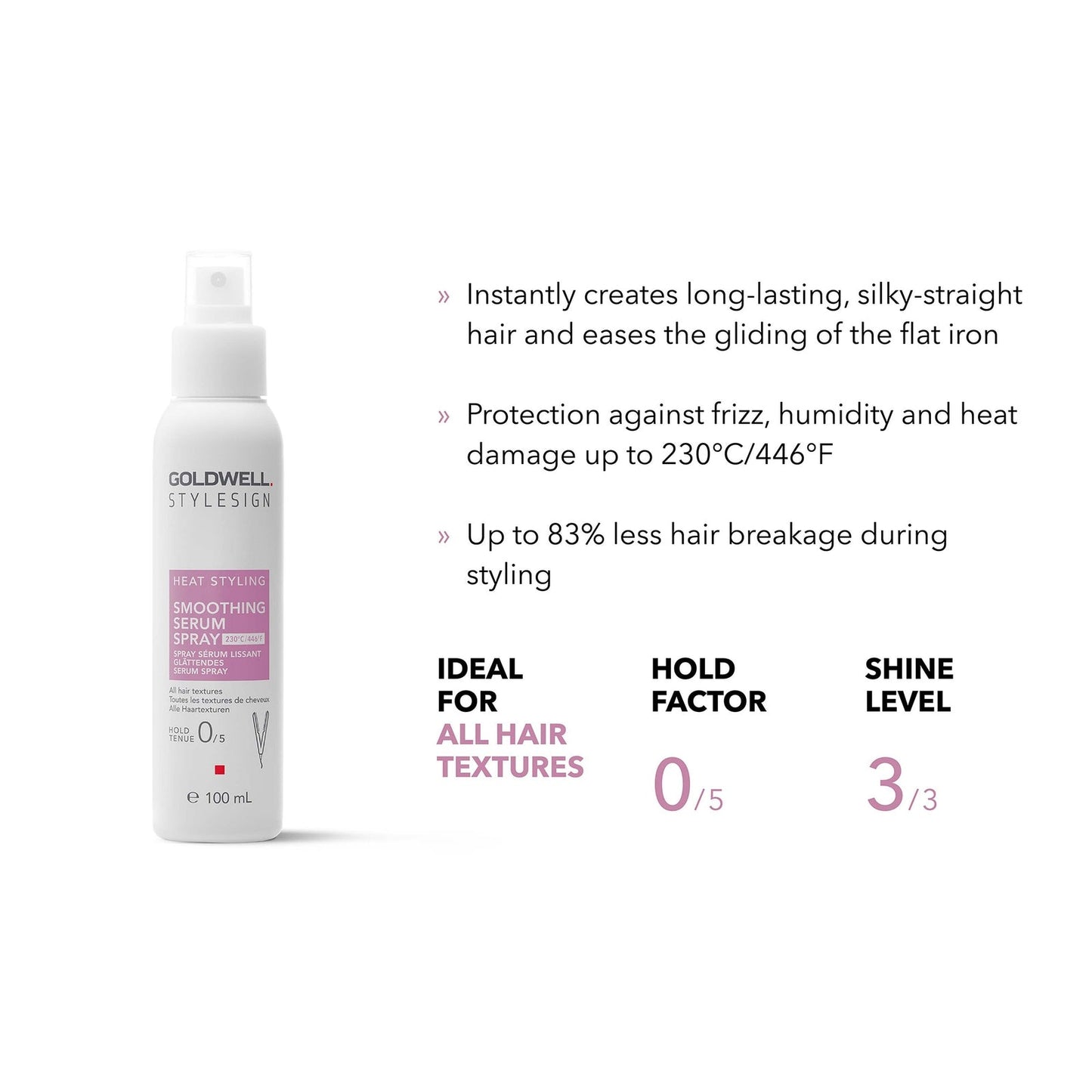 Goldwell Stylesign Smoothing Serum Spray