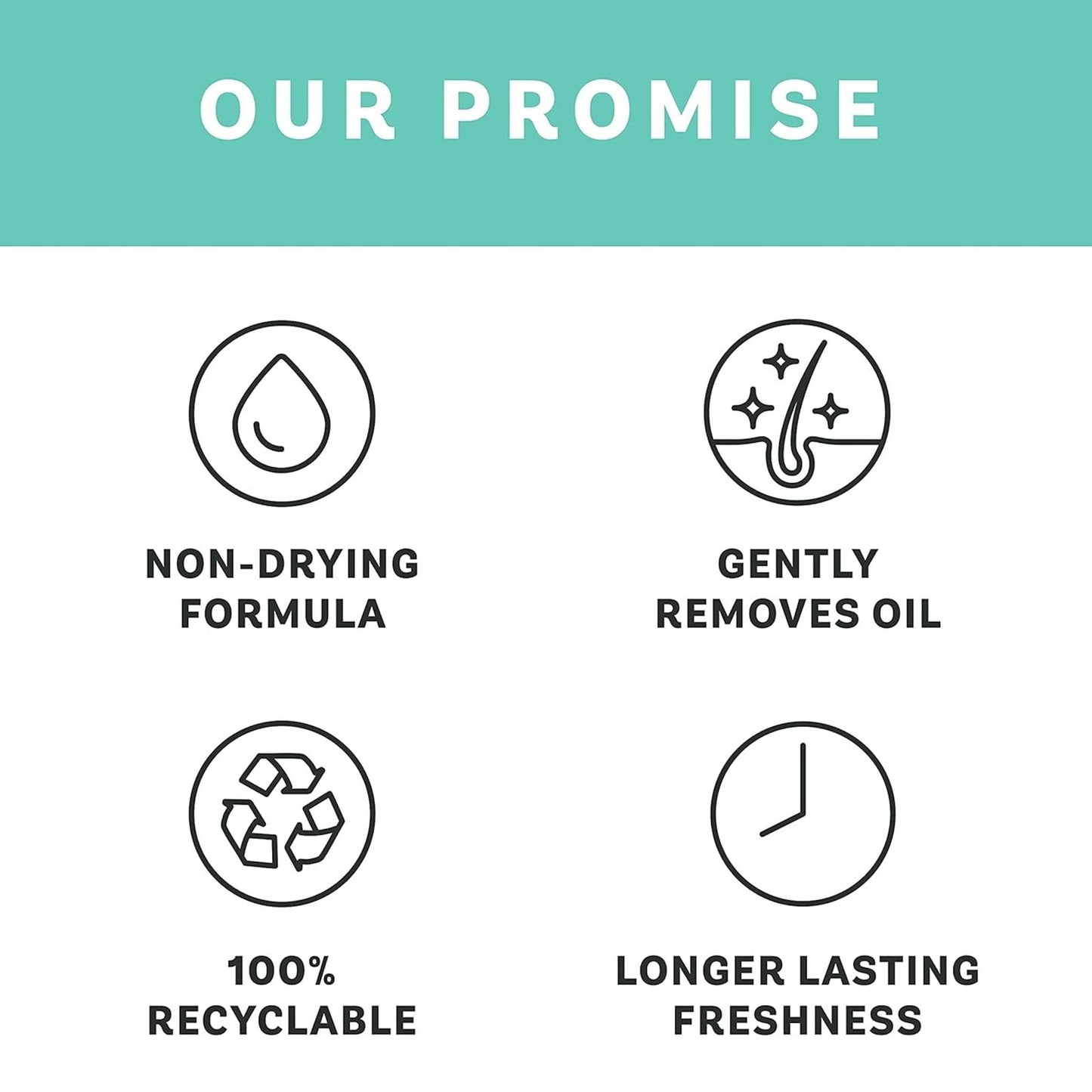 Batiste Overnight Deep Cleanse