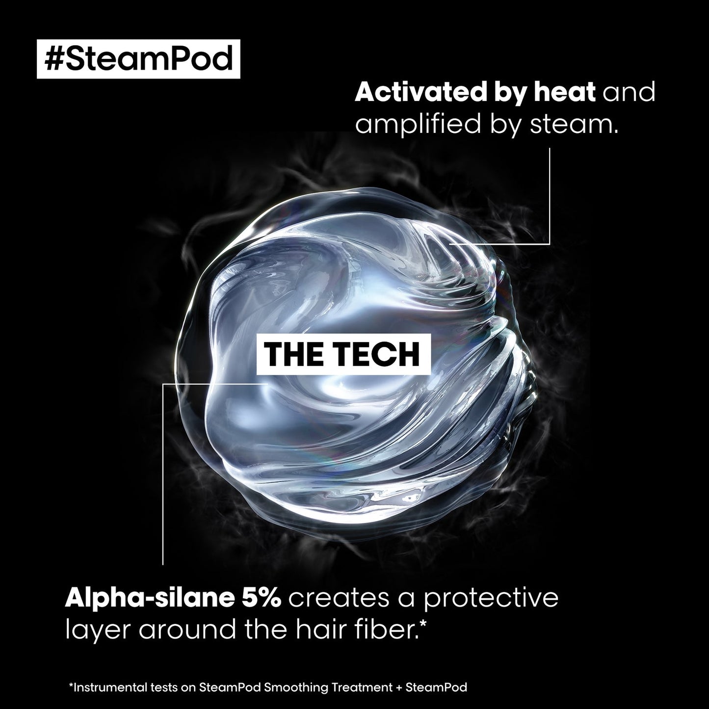 L´Oréal Professionnel SteamPod Professional Smoothing Treatment