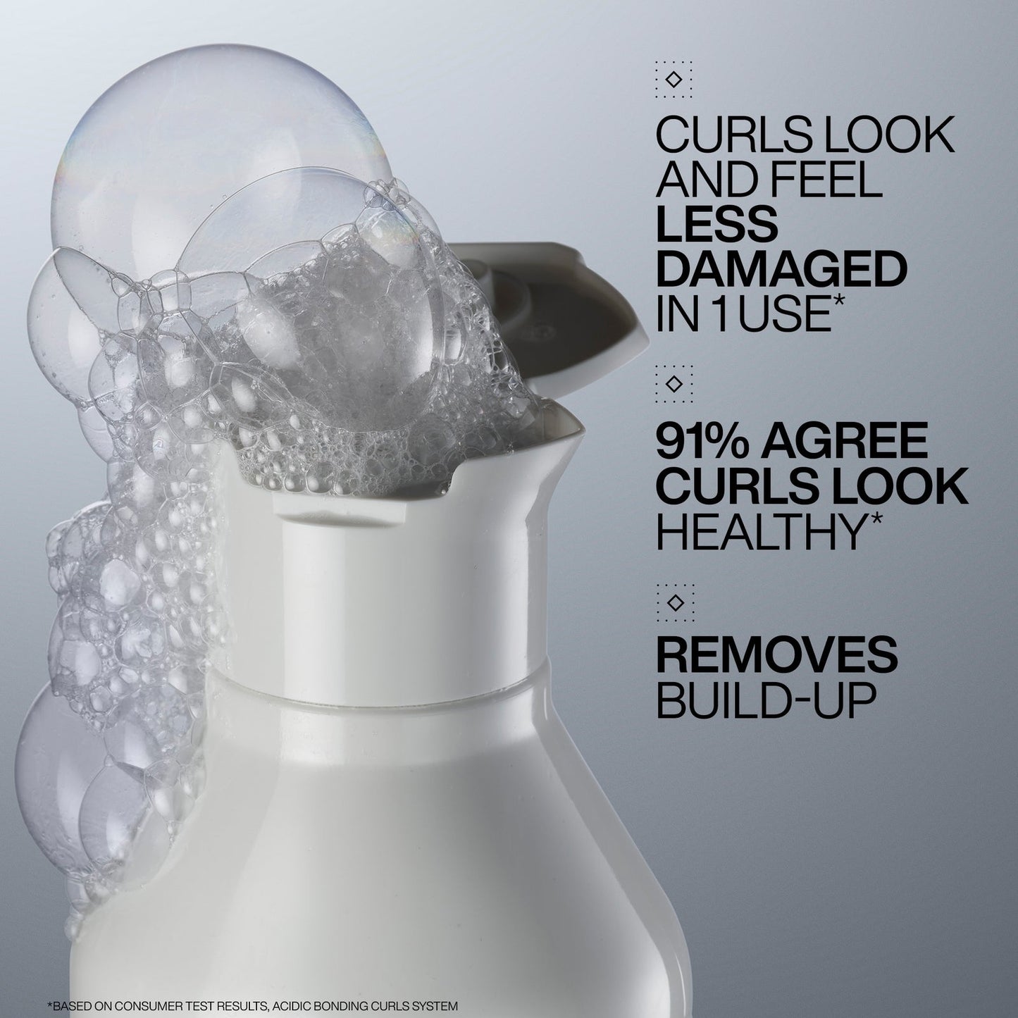 Redken Acidic Bonding Curls