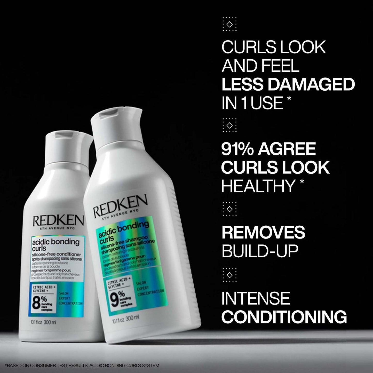 Redken Styling Sculpting Curl Gel