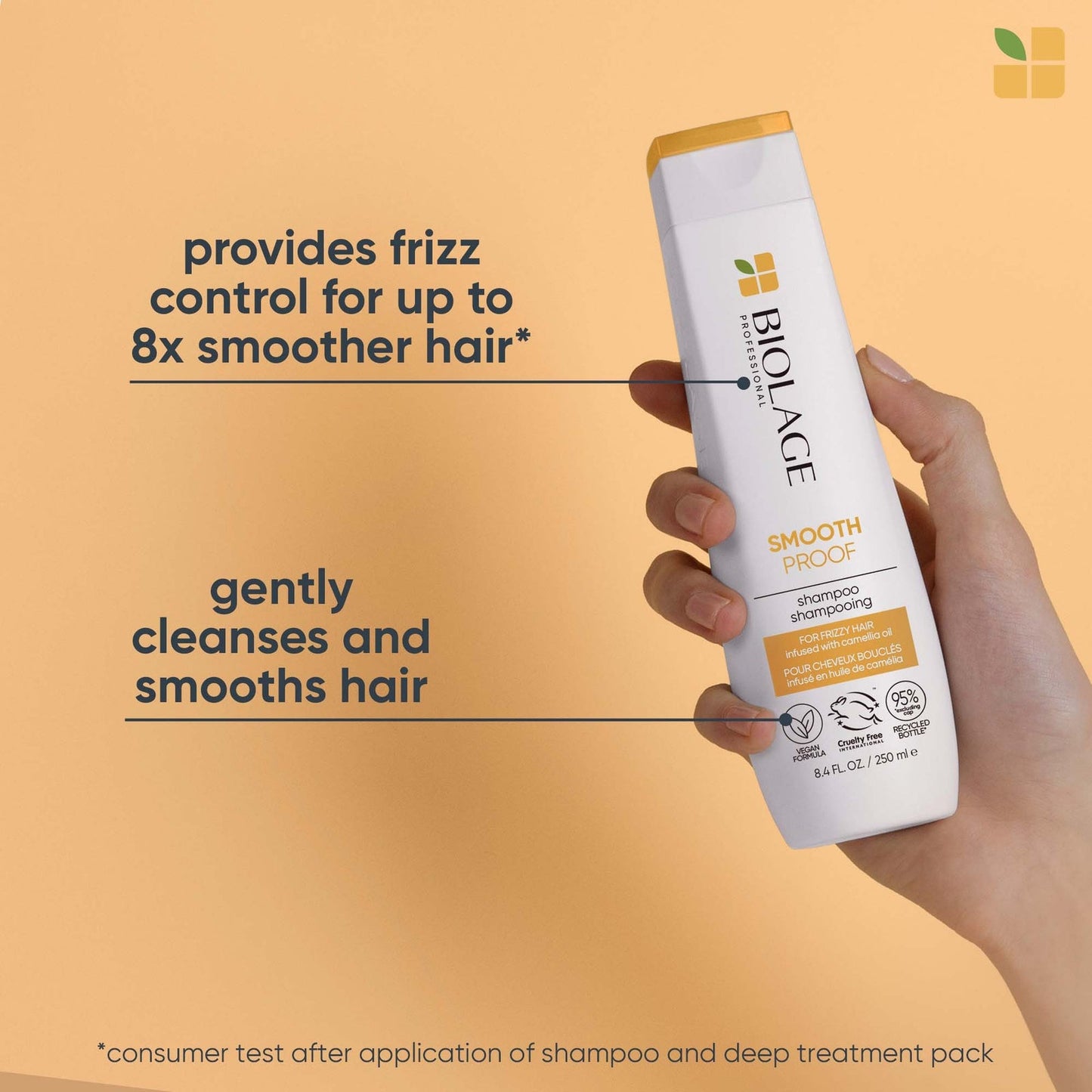 Biolage Smooth Proof Shampoo and Conditioner and All-in-One Coconut Infusion Multi-Benefit Leave-in Hair Spray Bundle