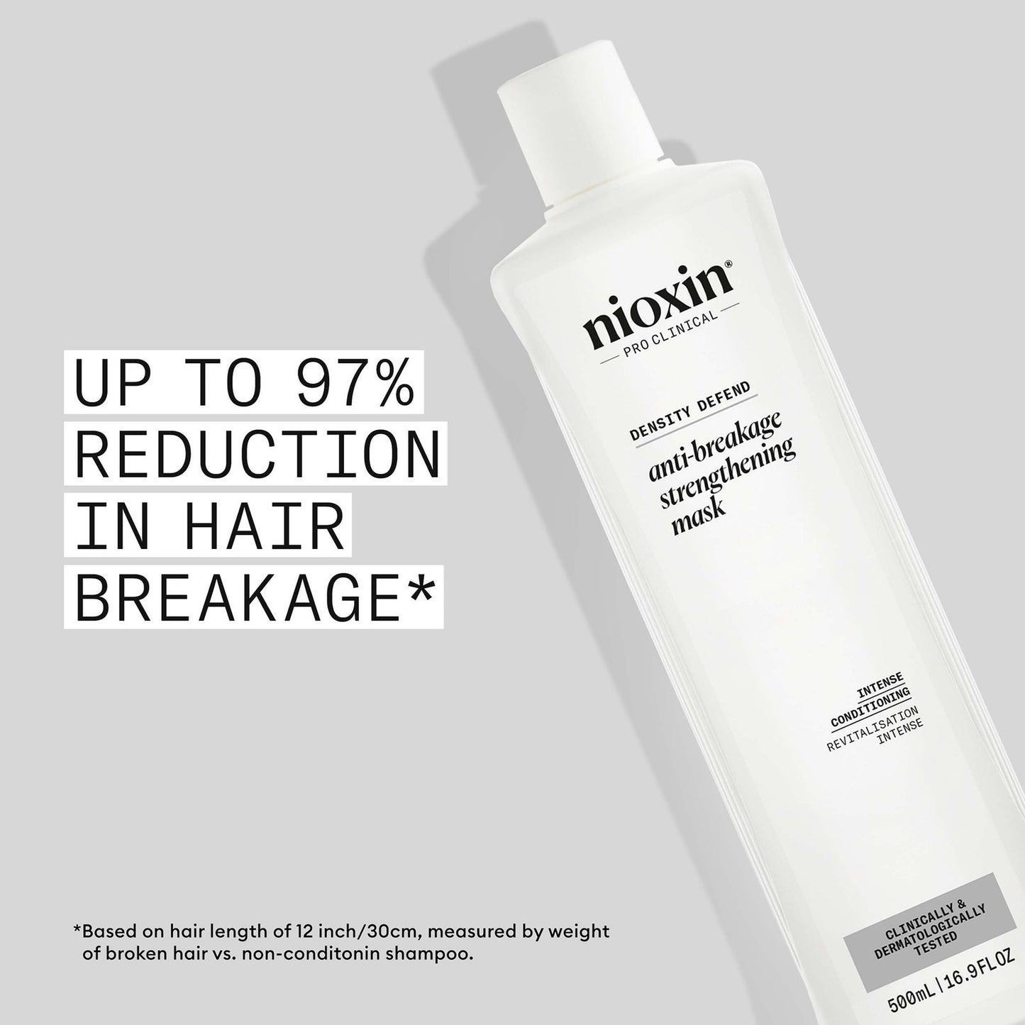 Nioxin Density Defend ANTI-BREAKAGE MASK