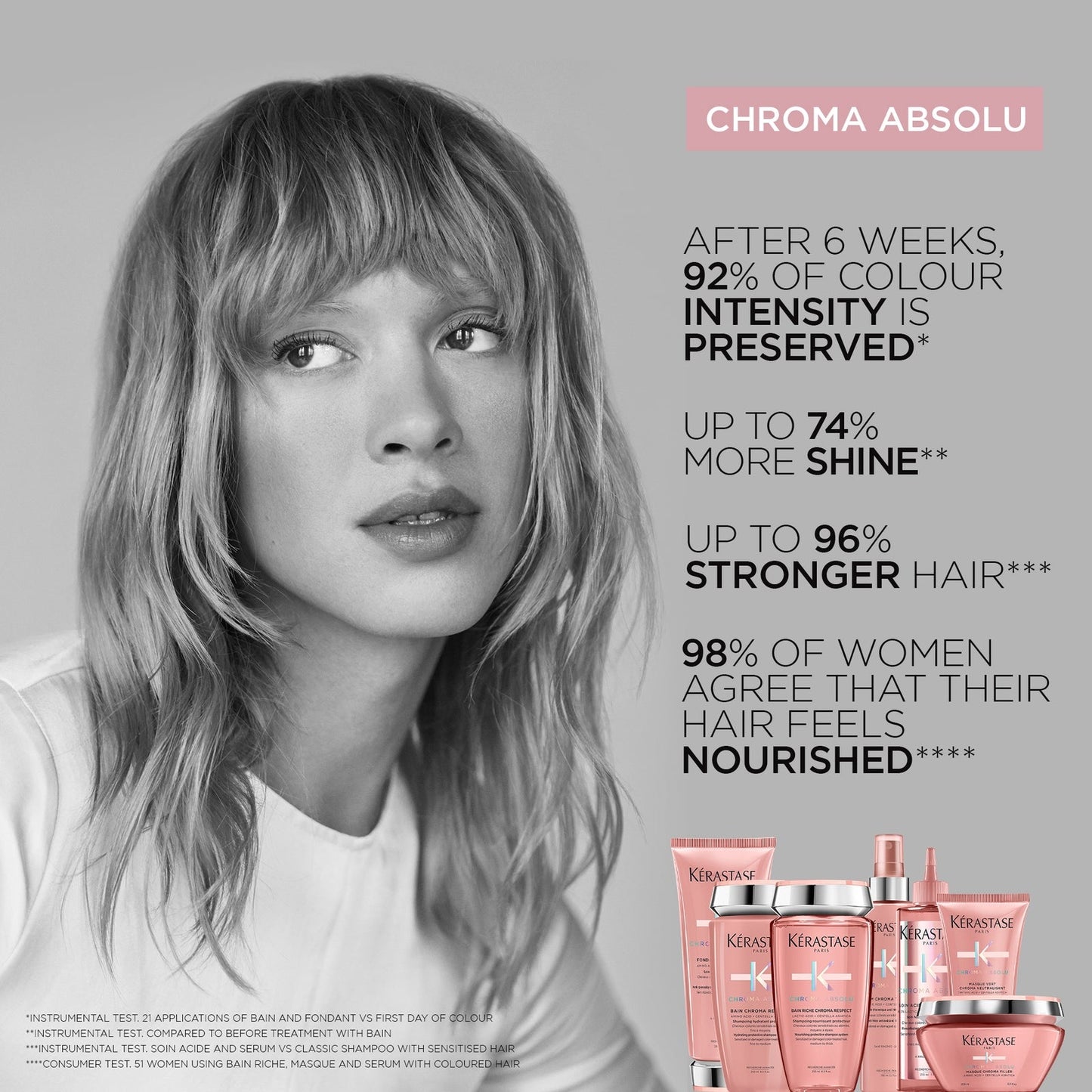 Kérastase Chroma Absolu Bain Chroma Respect