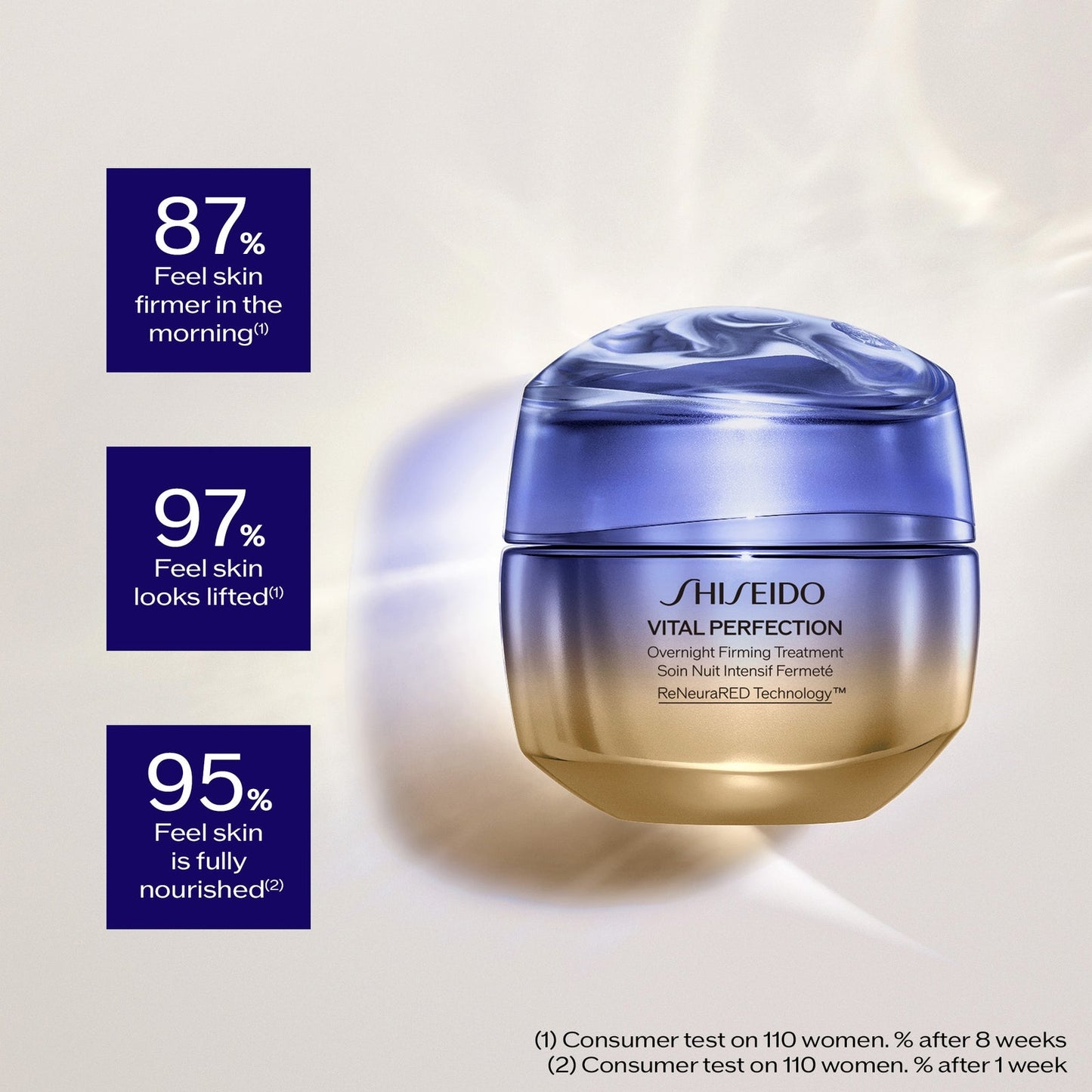Shiseido Vital Perfection Overnight Firming Treatment 50ml