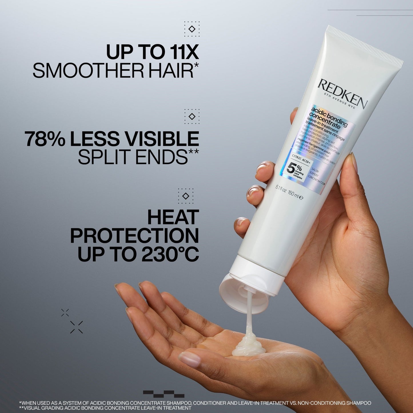 Redken Acidic Bonding Concentrate