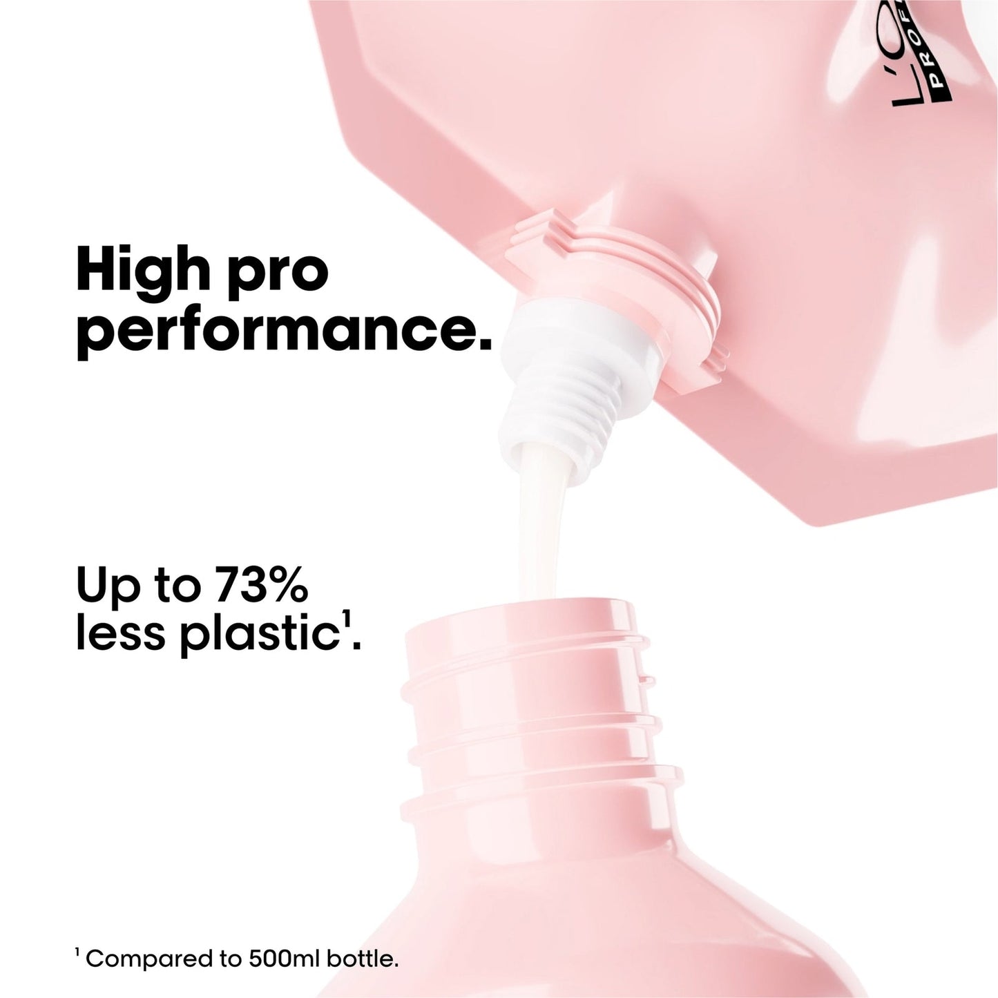 L´Oréal Professionnel Vitamino Color