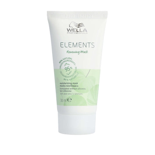 Wella Professionals Renewing